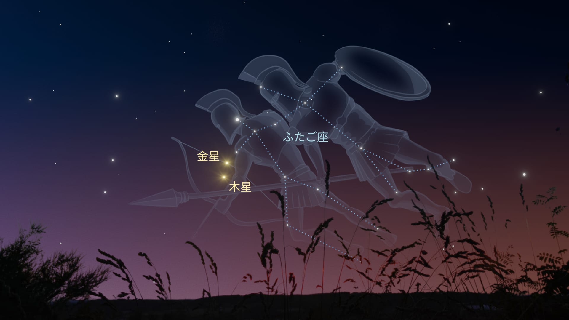 6月:金星と木星の接近