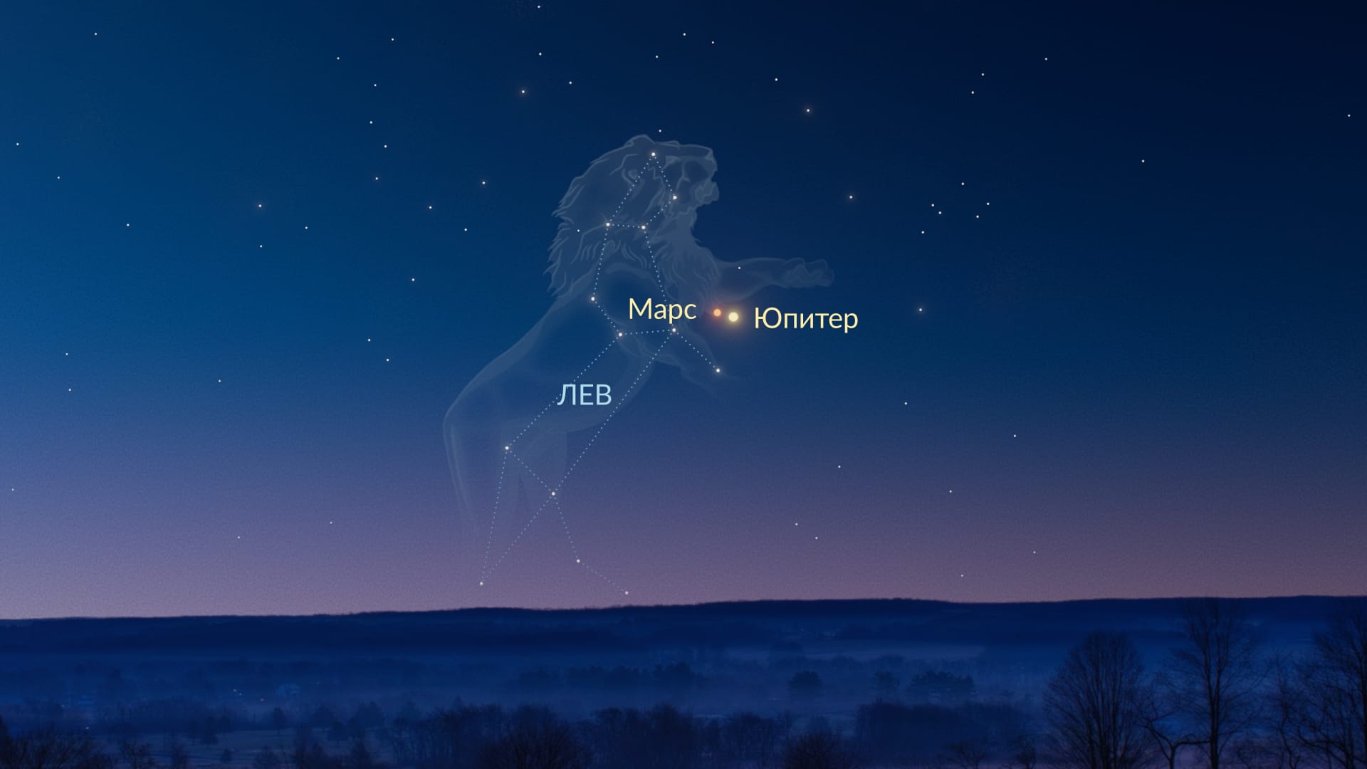 Ноябрь: Марс рядом с Юпитером