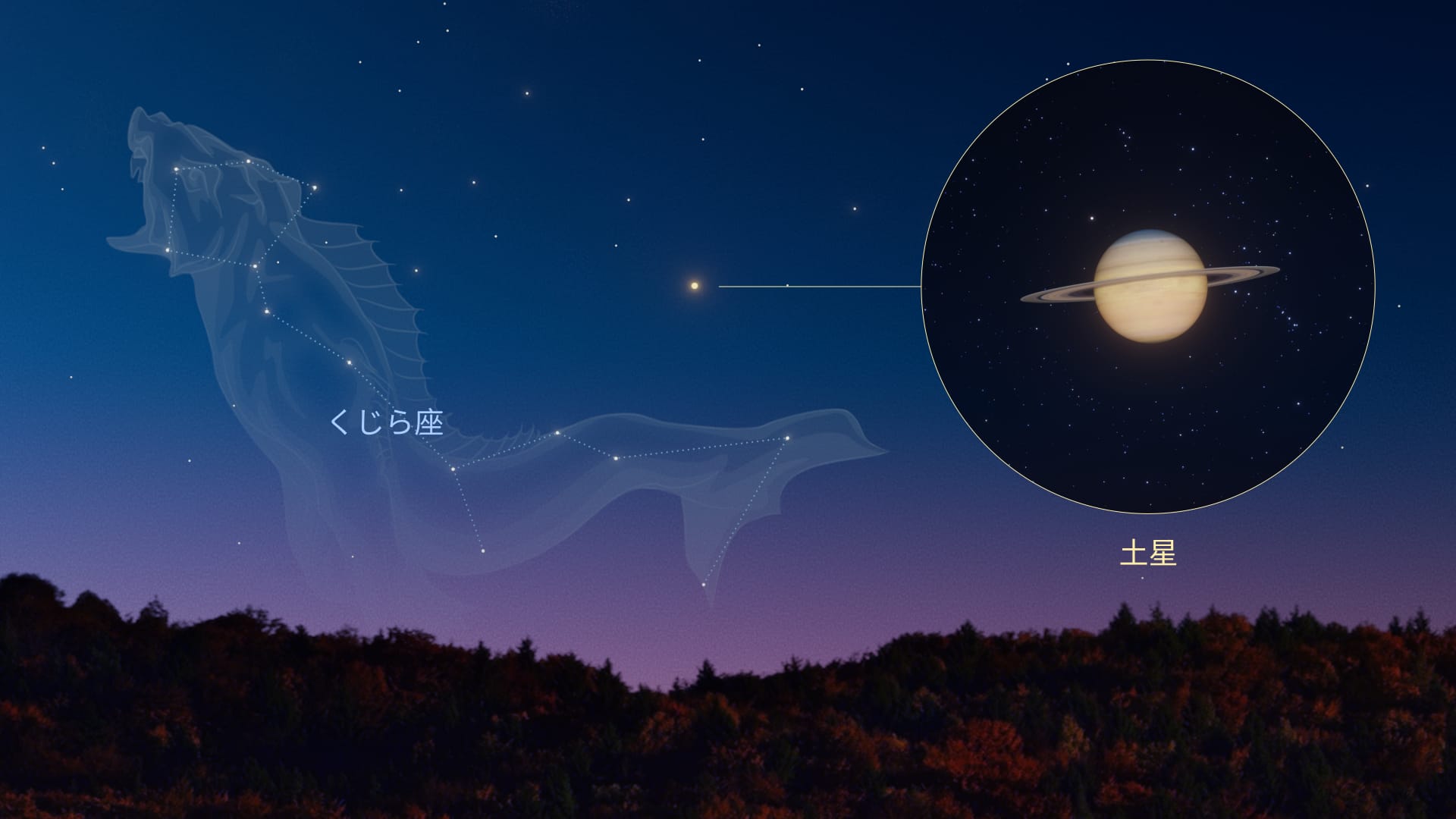 10月:土星が衝に