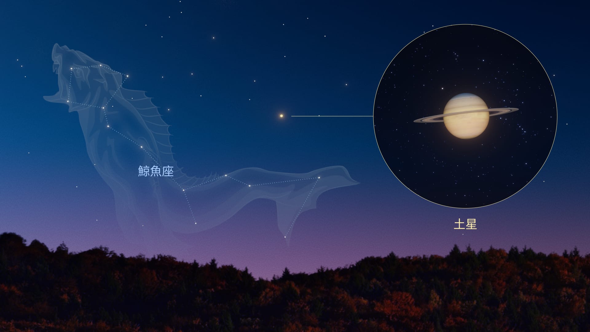 10月:土星沖日