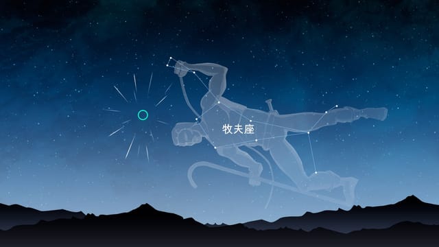 2024天文現象 | 流星雨 2024 | 2024天文事件 | 2024重要天象
