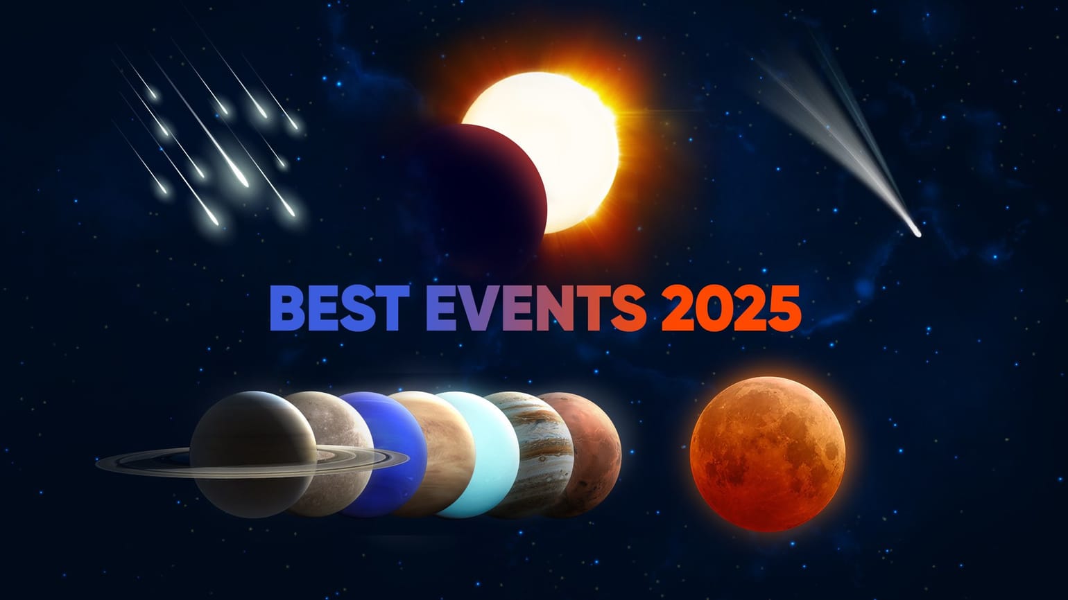 Celestial Events 2025 Rare astronomical Events 2025 Space Events