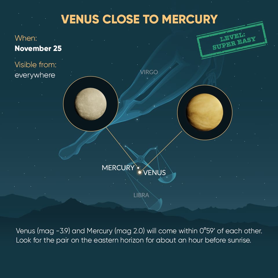 Venus and Mercury