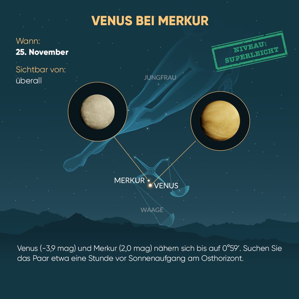 Venus and Mercury