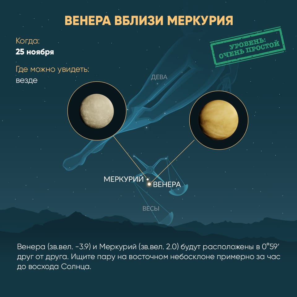 Venus and Mercury