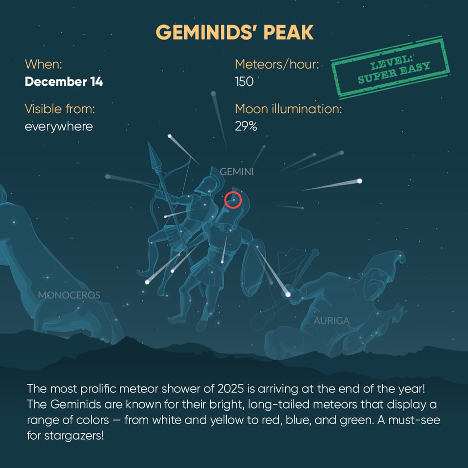 Geminids