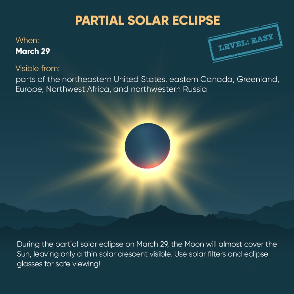 March Solar Eclipse