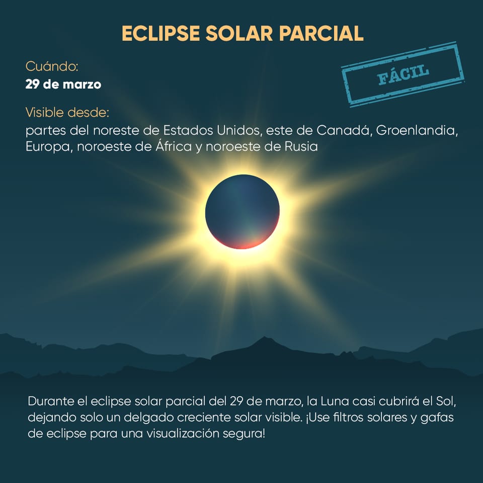 March Solar Eclipse