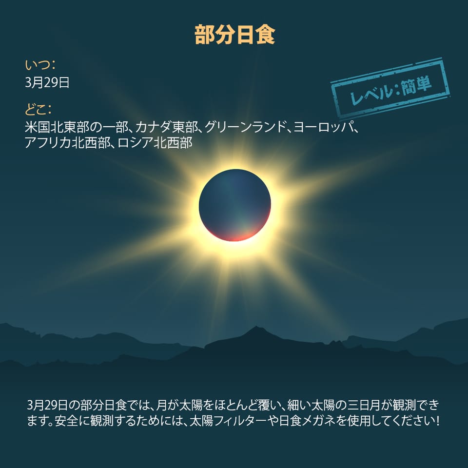 March Solar Eclipse