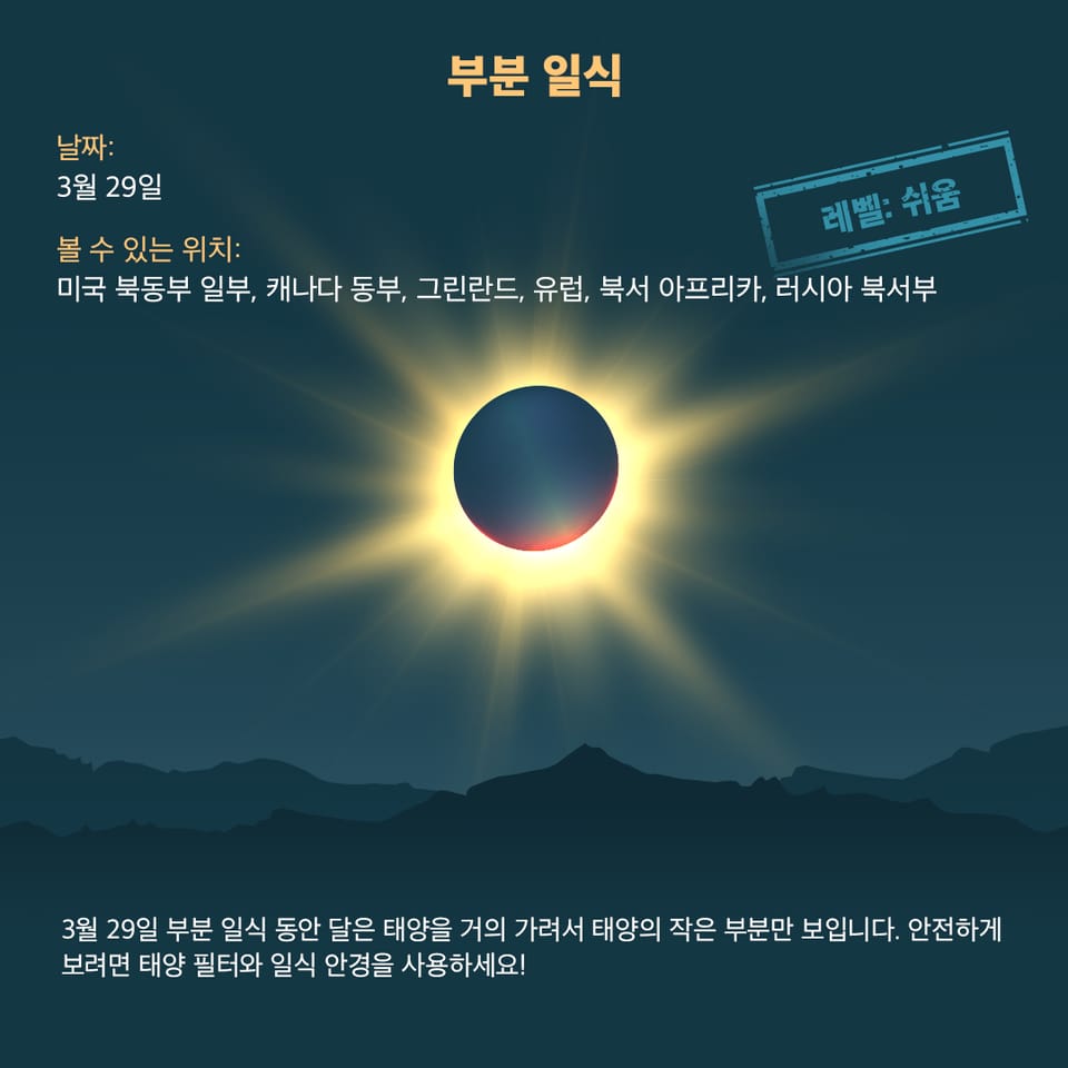 March Solar Eclipse