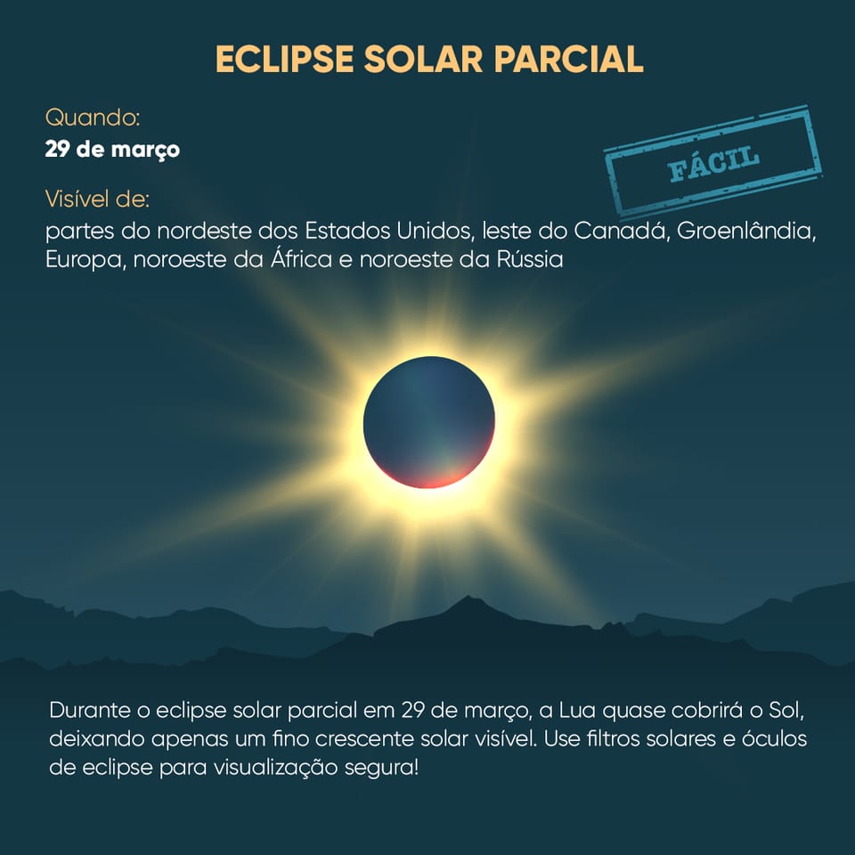 March Solar Eclipse