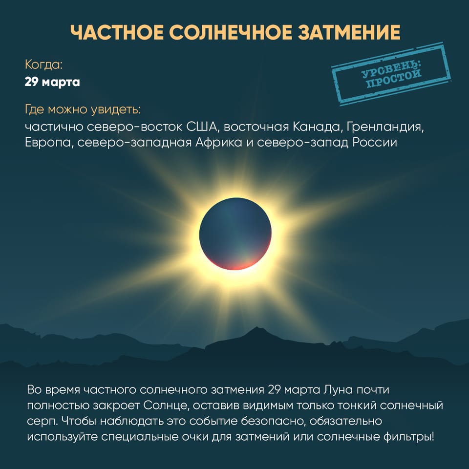 March Solar Eclipse
