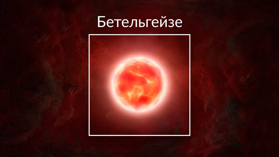 Звезды на небе | Самая яркая звезда на небе | Приложение, чтобы ...