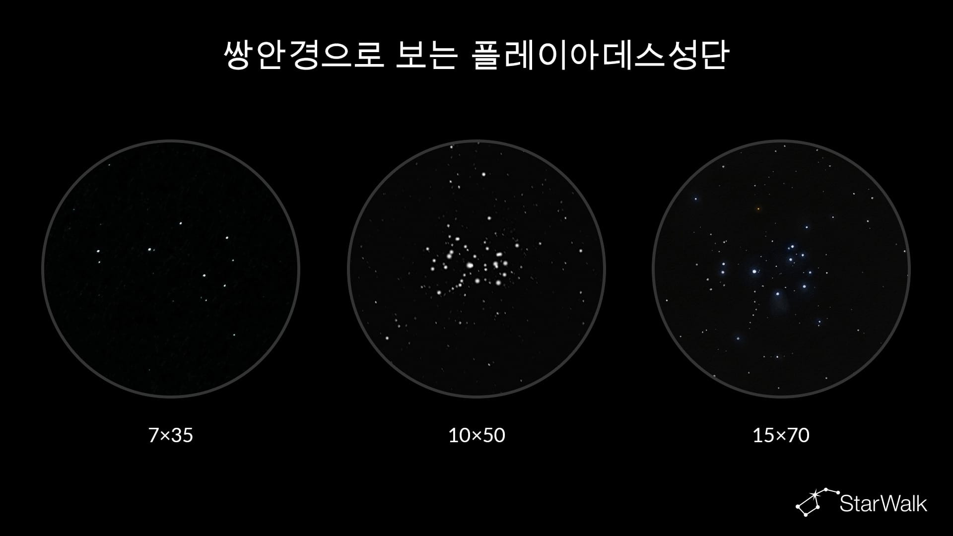 쌍안경에 따라 천체가 어떻게 보일까요?