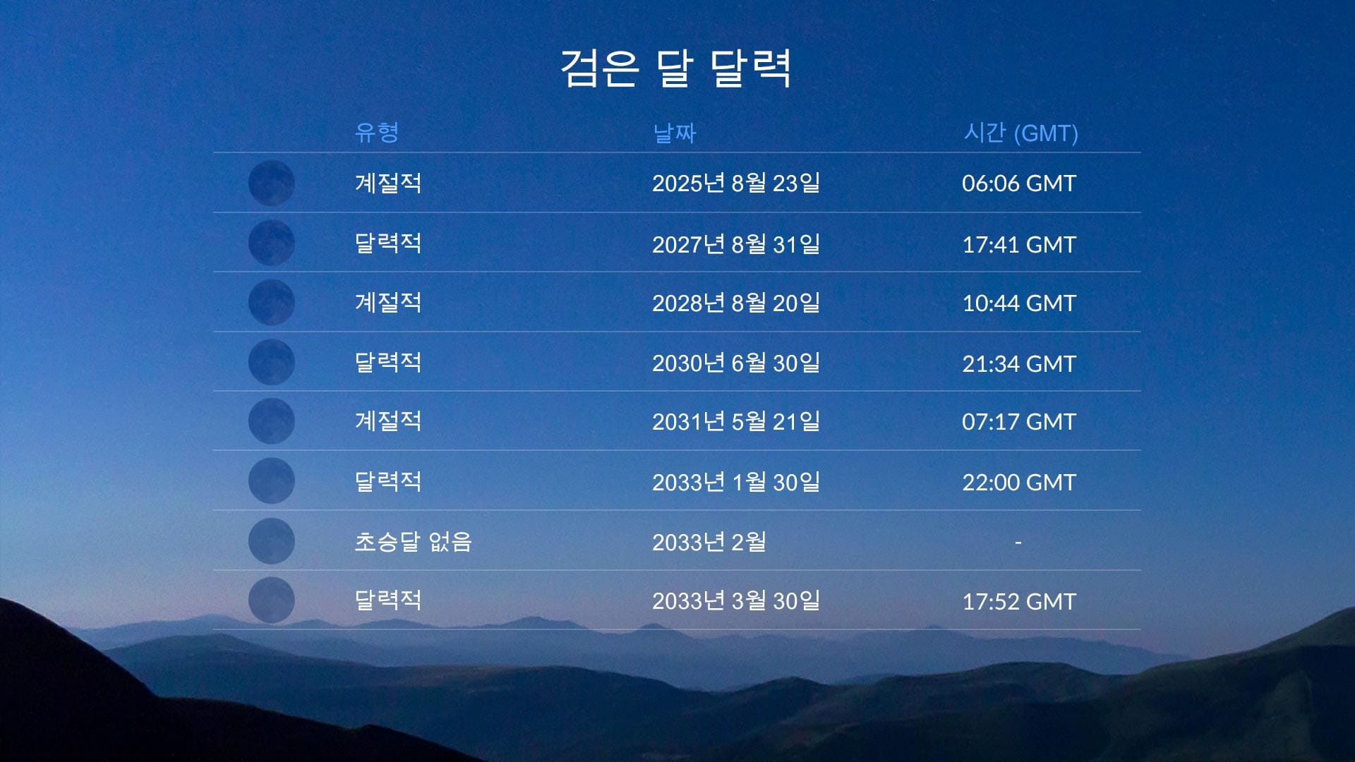 Black Moon calendar