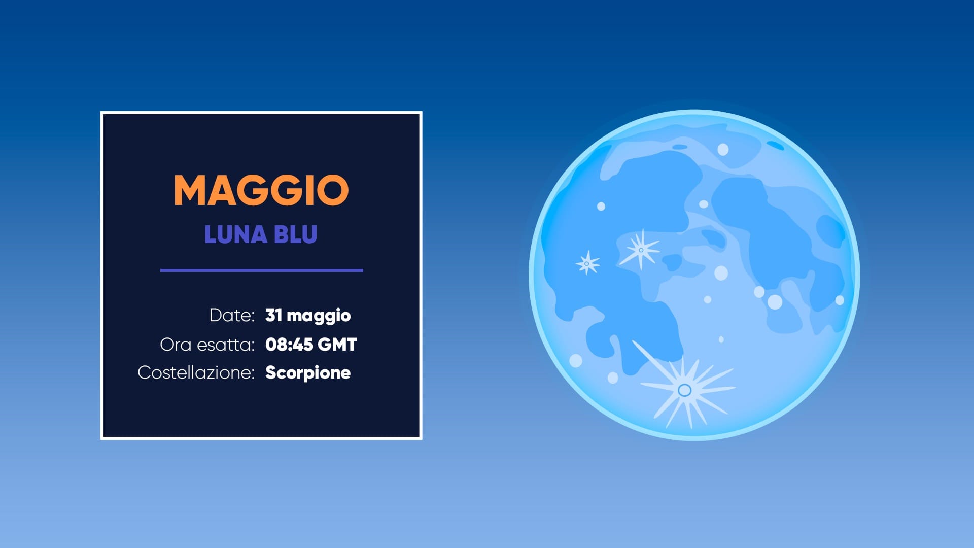 Luna Blu di maggio 2026