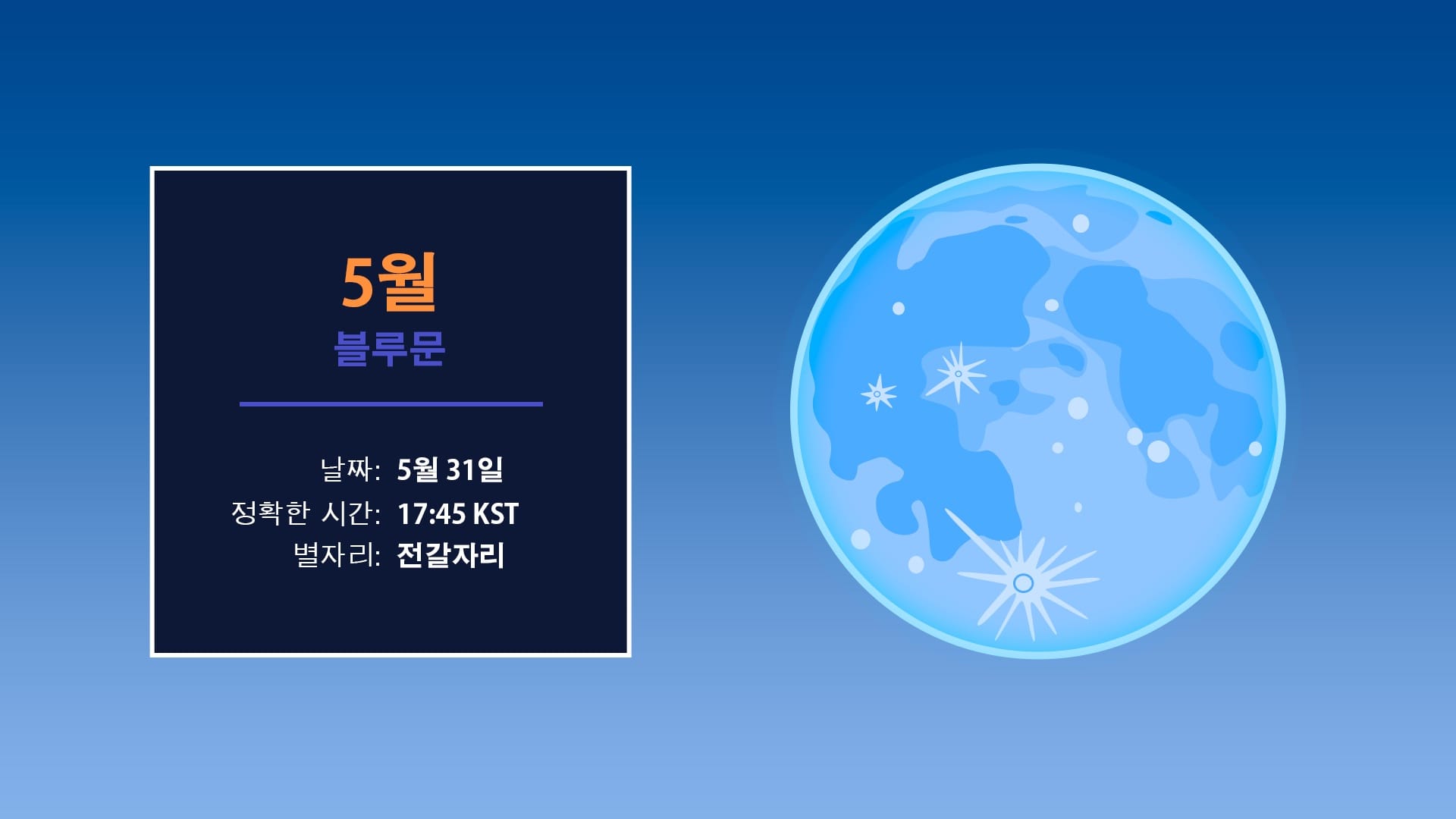 2026년 5월 블루문