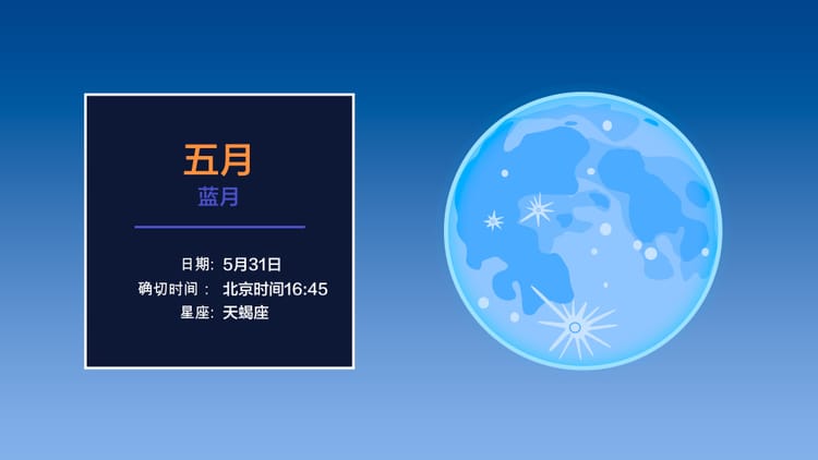 2026满月日期 | 新月满月时间表 | 2026满日日期, 满月时间