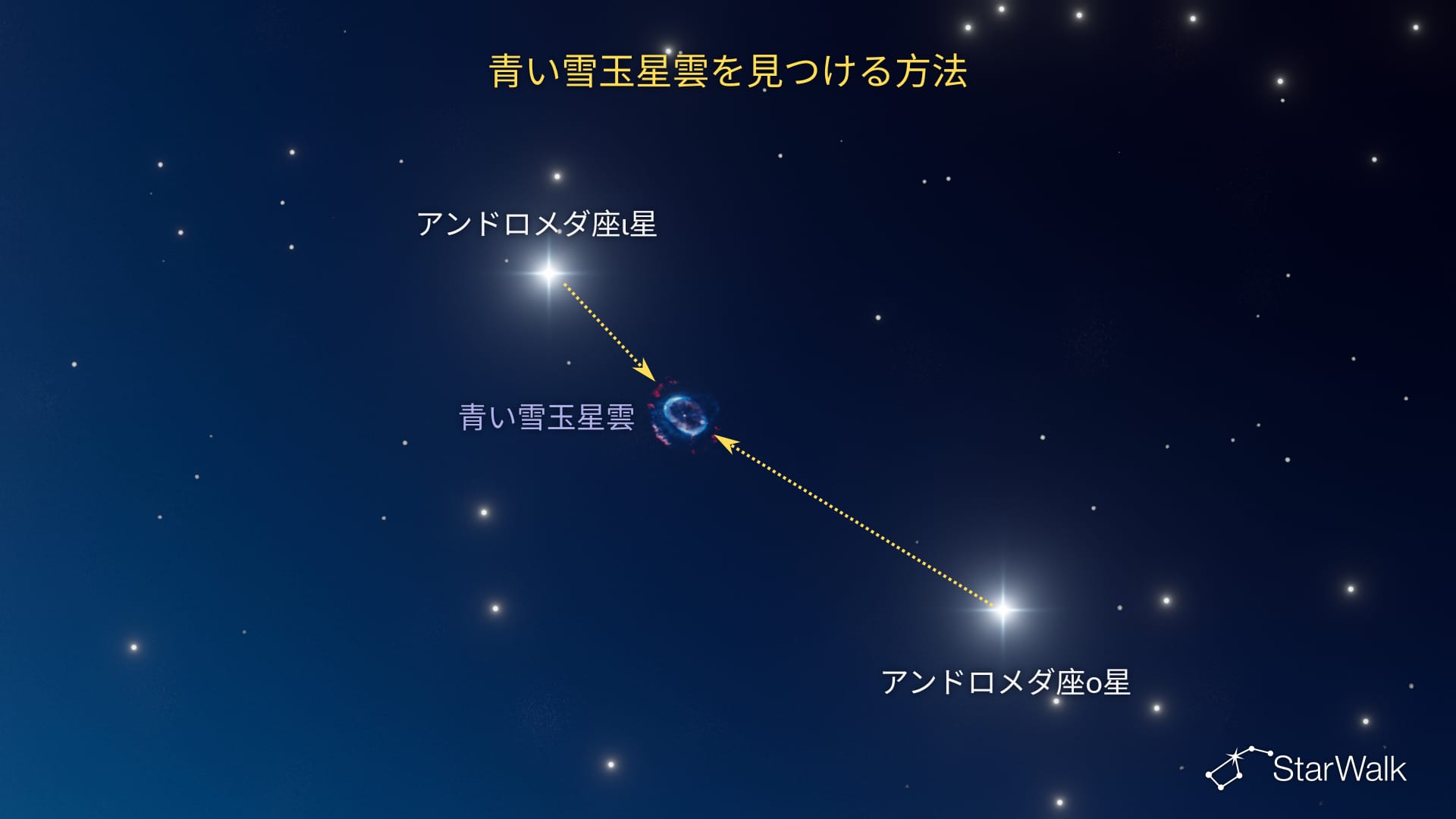 青い雪玉星雲の見つけ方