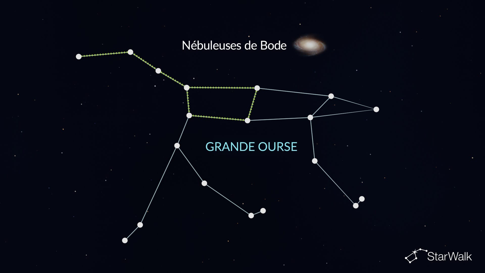Galaxie de Bode dans la Grande Ourse