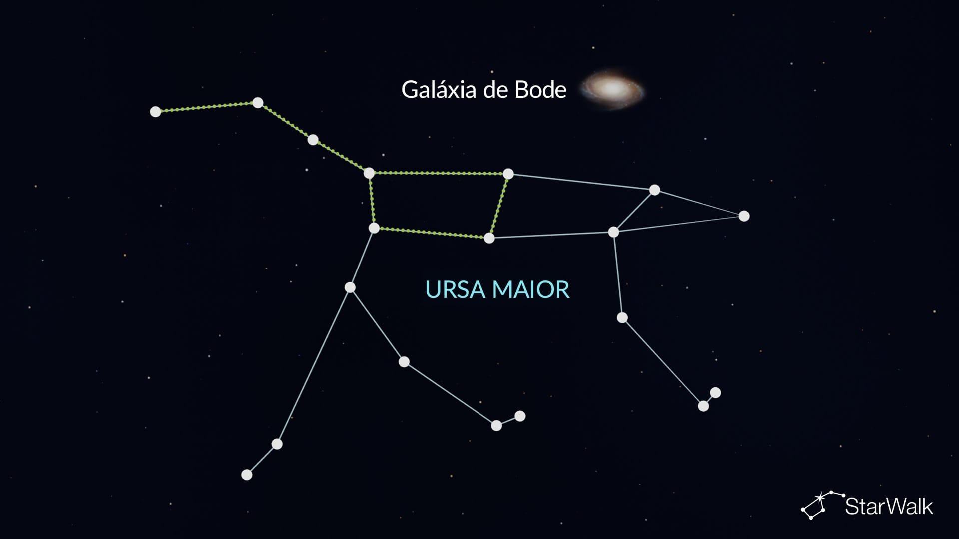 Galáxia de Bode na Ursa Maior