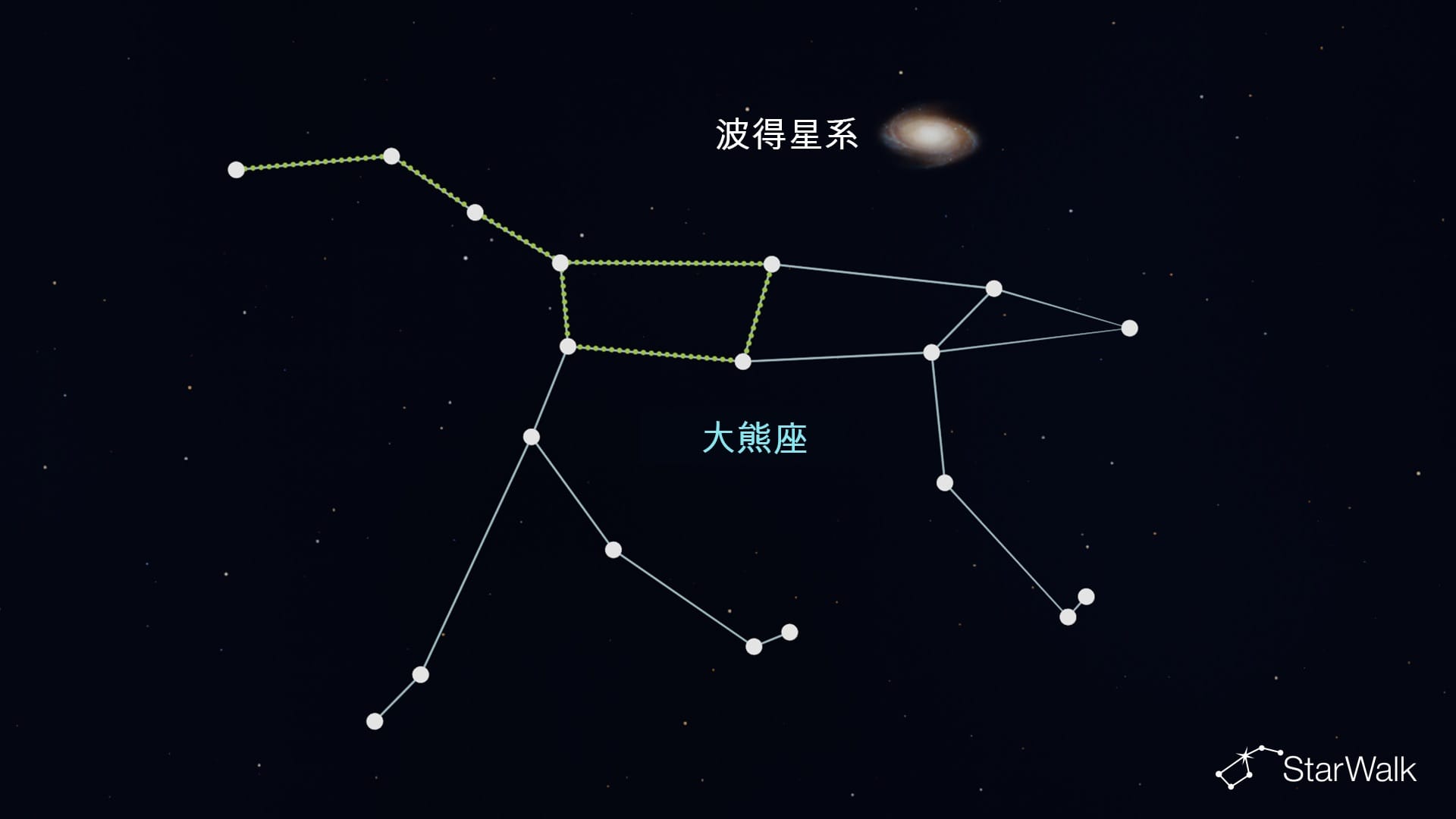 大熊座中的波德星系