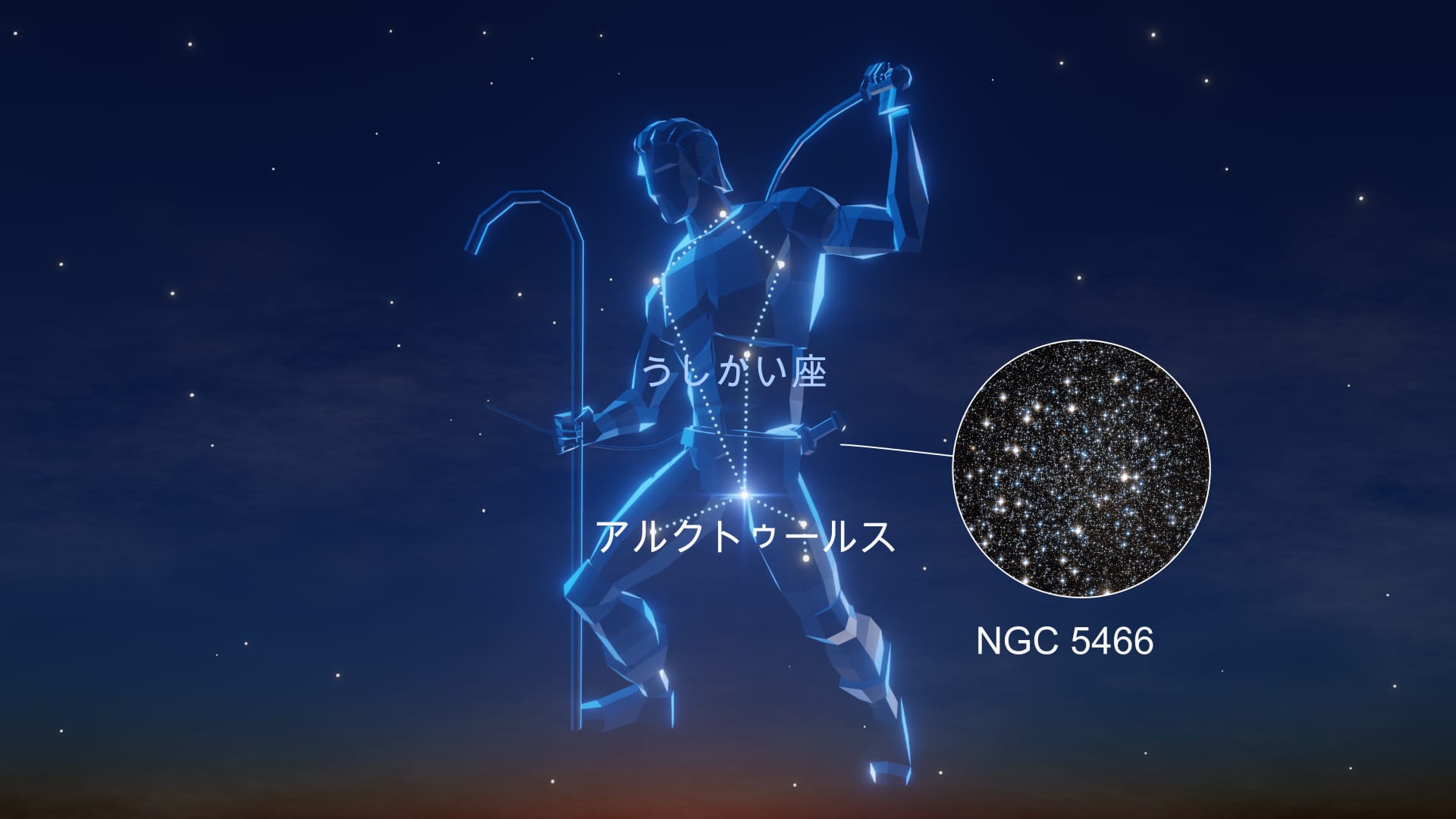 Constellation Boötes