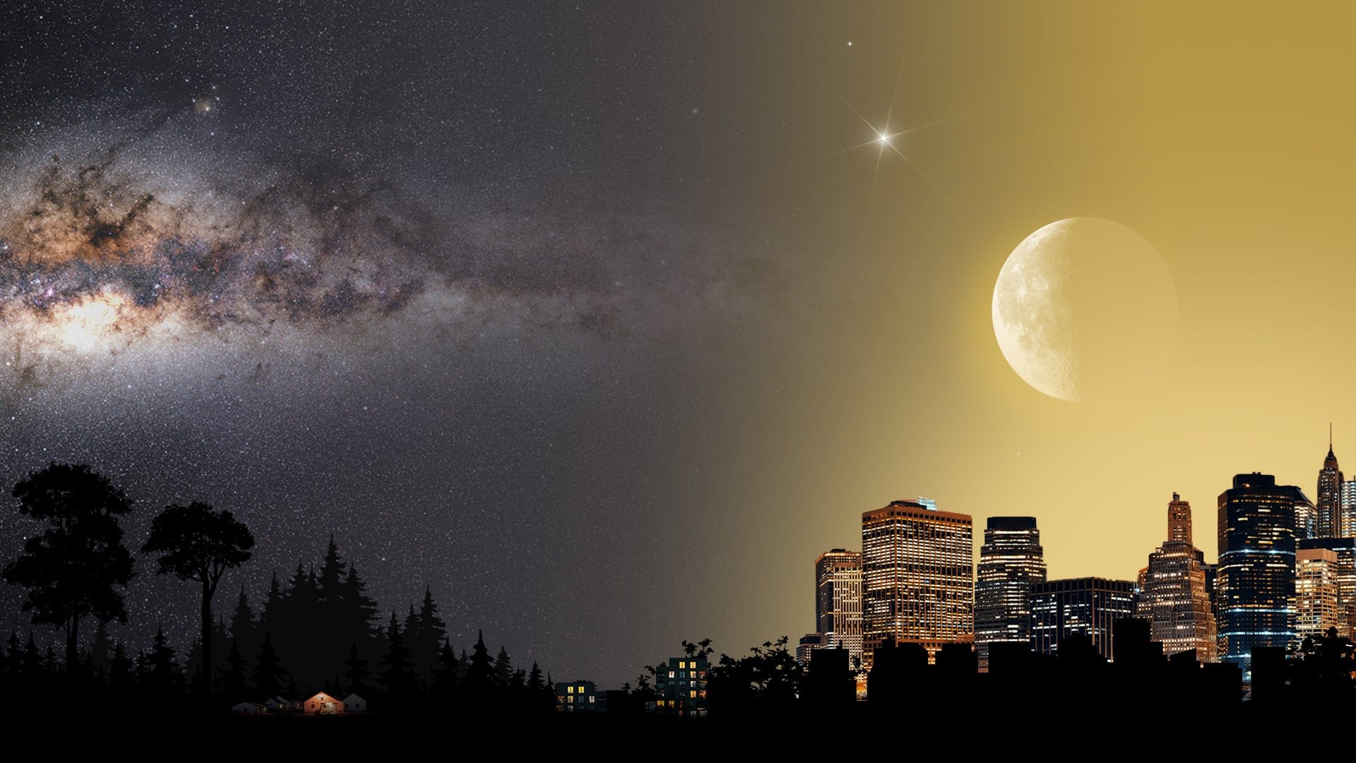 Bortle Scale of Light Pollution