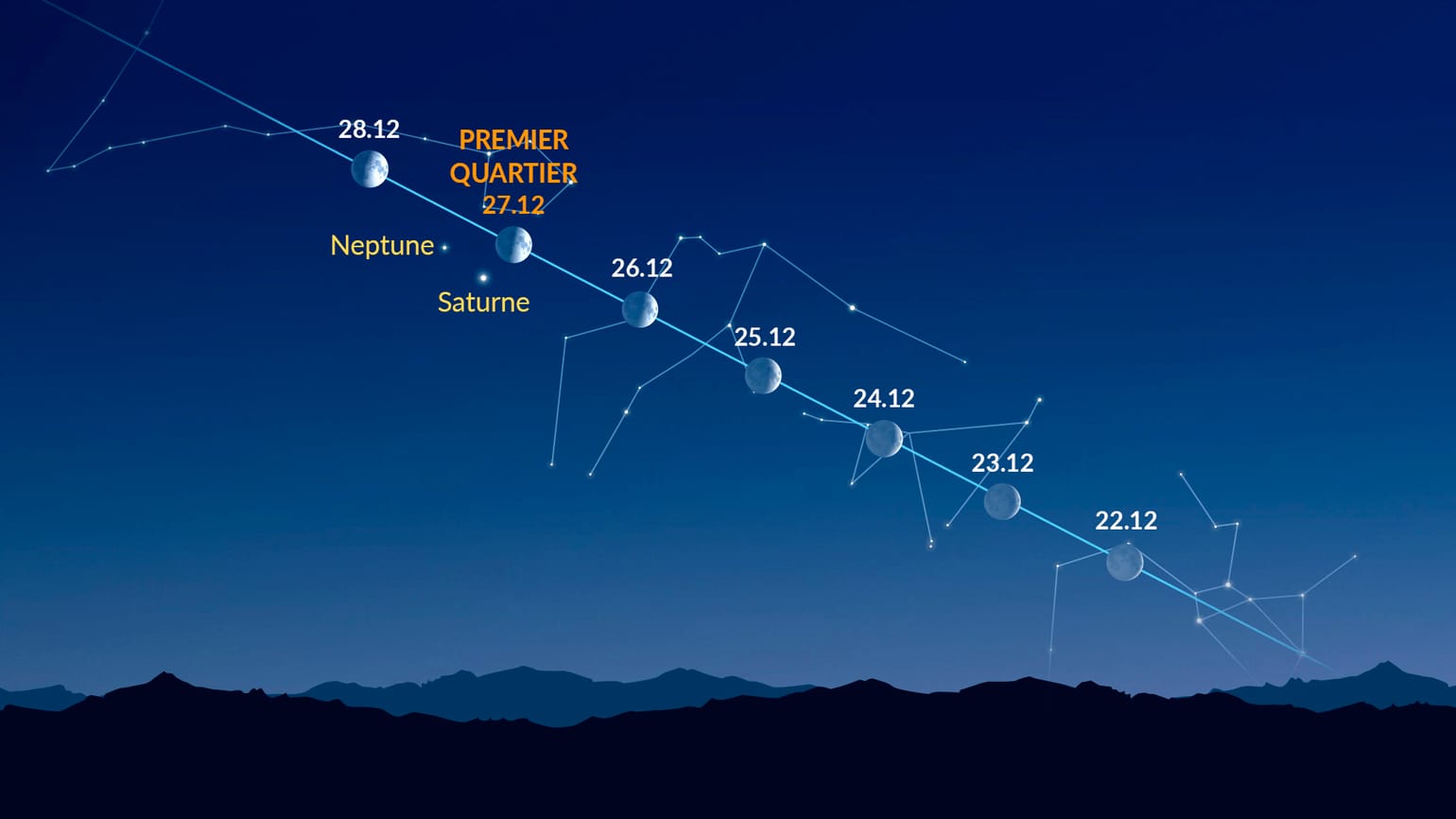 quelle-plan-te-est-c-t-de-la-lune-ce-soir-lune-et-v-nus-star-walk