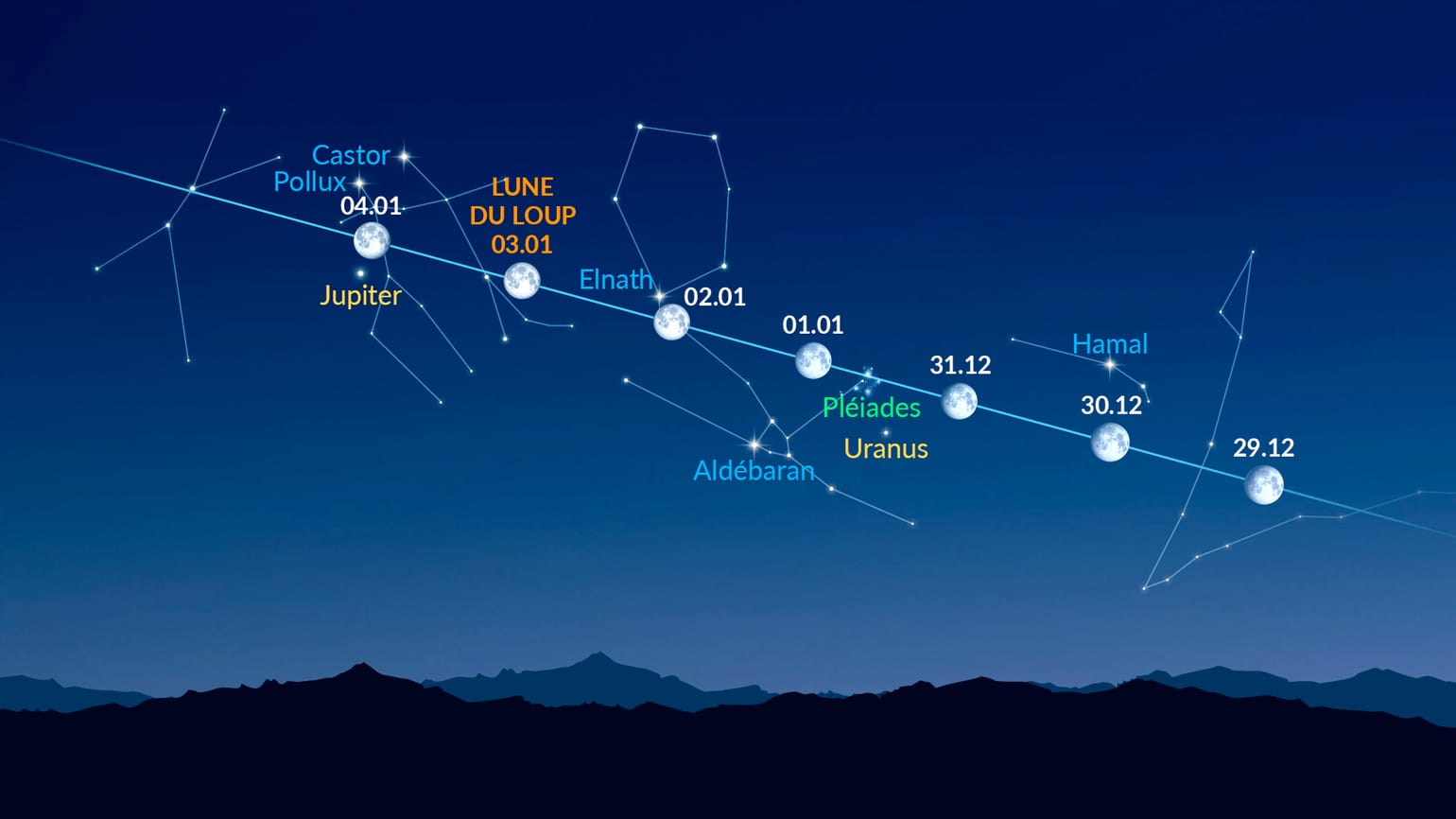 quelle-plan-te-est-c-t-de-la-lune-ce-soir-lune-et-v-nus-star-walk