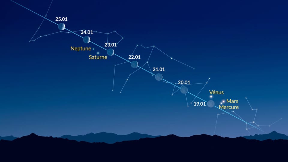 quelle-plan-te-est-c-t-de-la-lune-ce-soir-lune-et-v-nus-star-walk