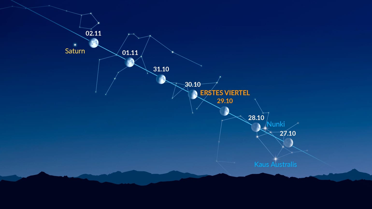 planet-neben-mond-heller-stern-neben-mond-aktuell-mond-mit-stern