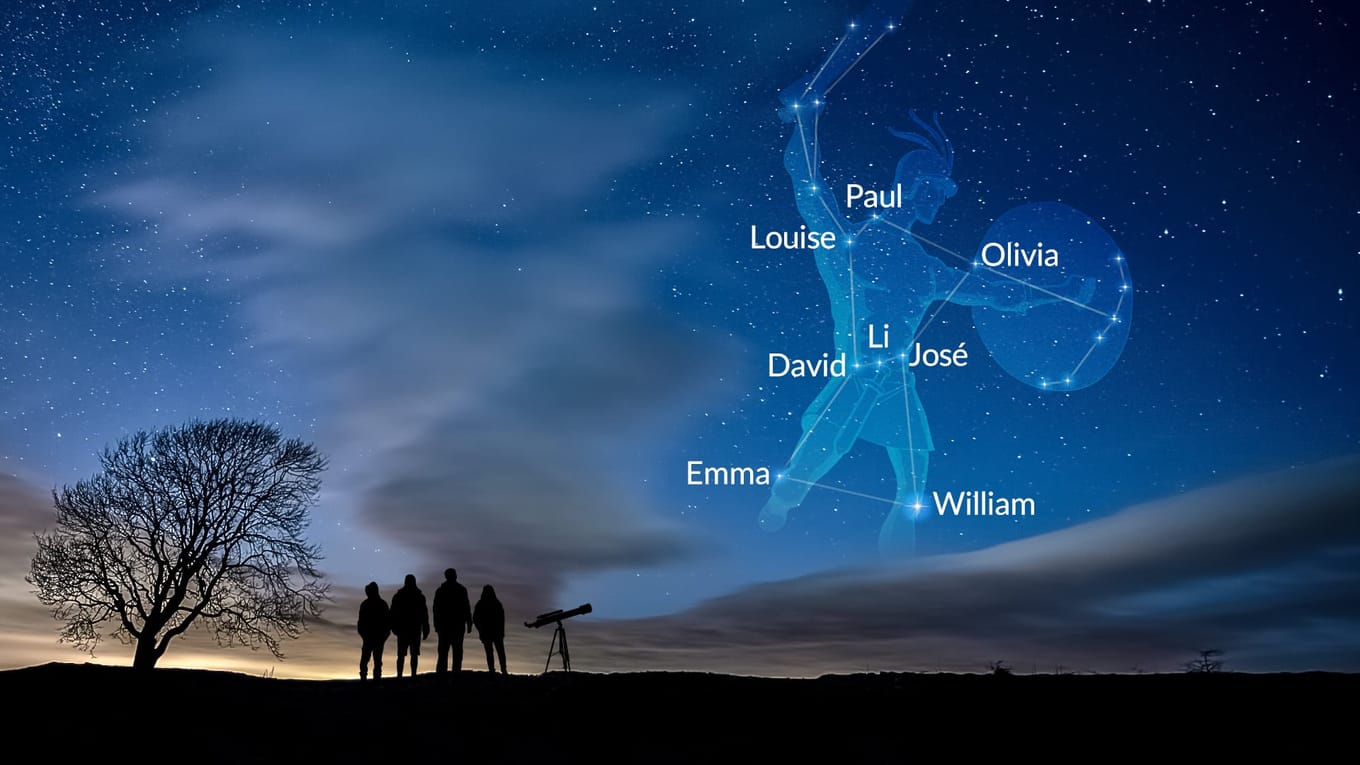 Star Gifts Can I Buy or Adopt a Star Real Star Names Star Walk