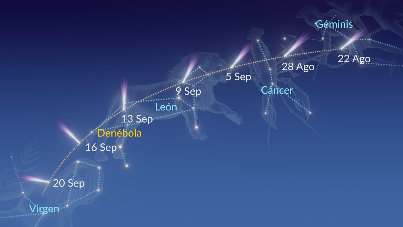 12P/PonsBrooks Cometa Dirigiéndose Hacia La Tierra Cometa Visible