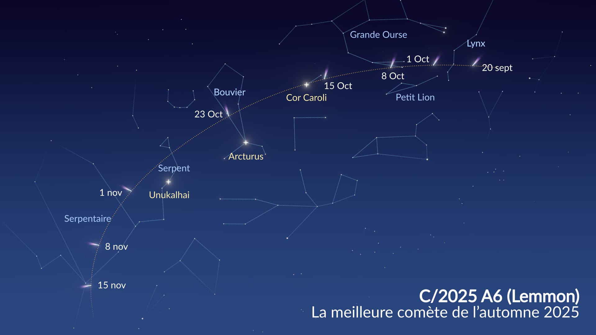 C/2025 A6 Path Through Constellations