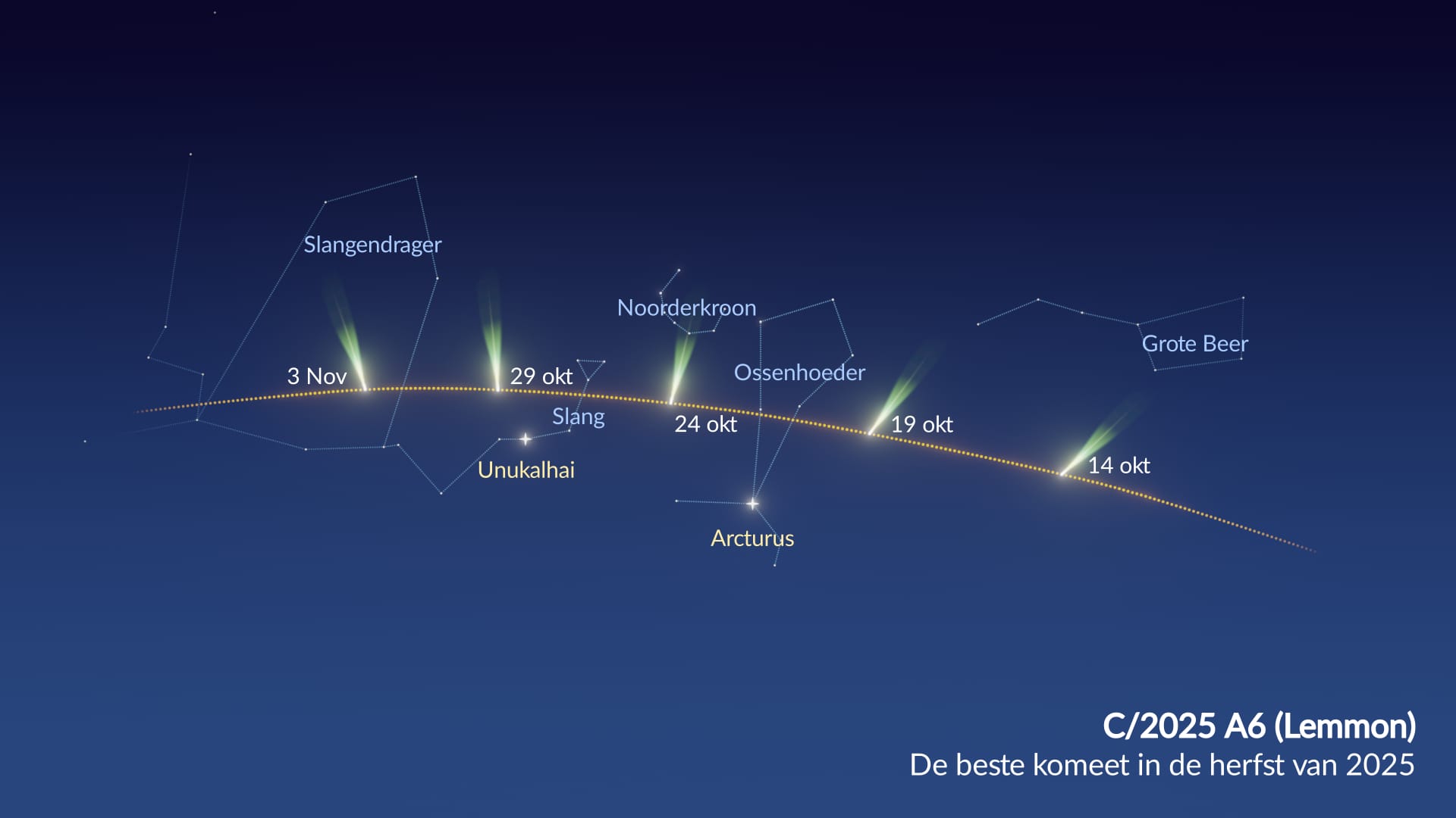 C/2025 A6 Path Through Constellations