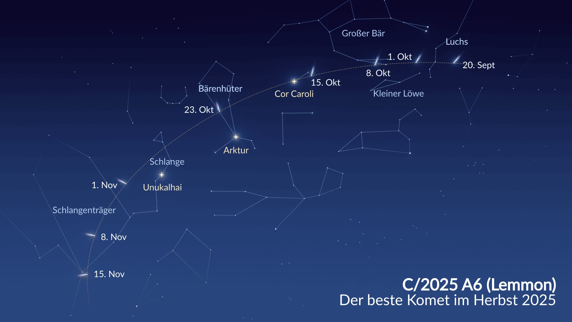 C/2025 A6 Path Through Constellations