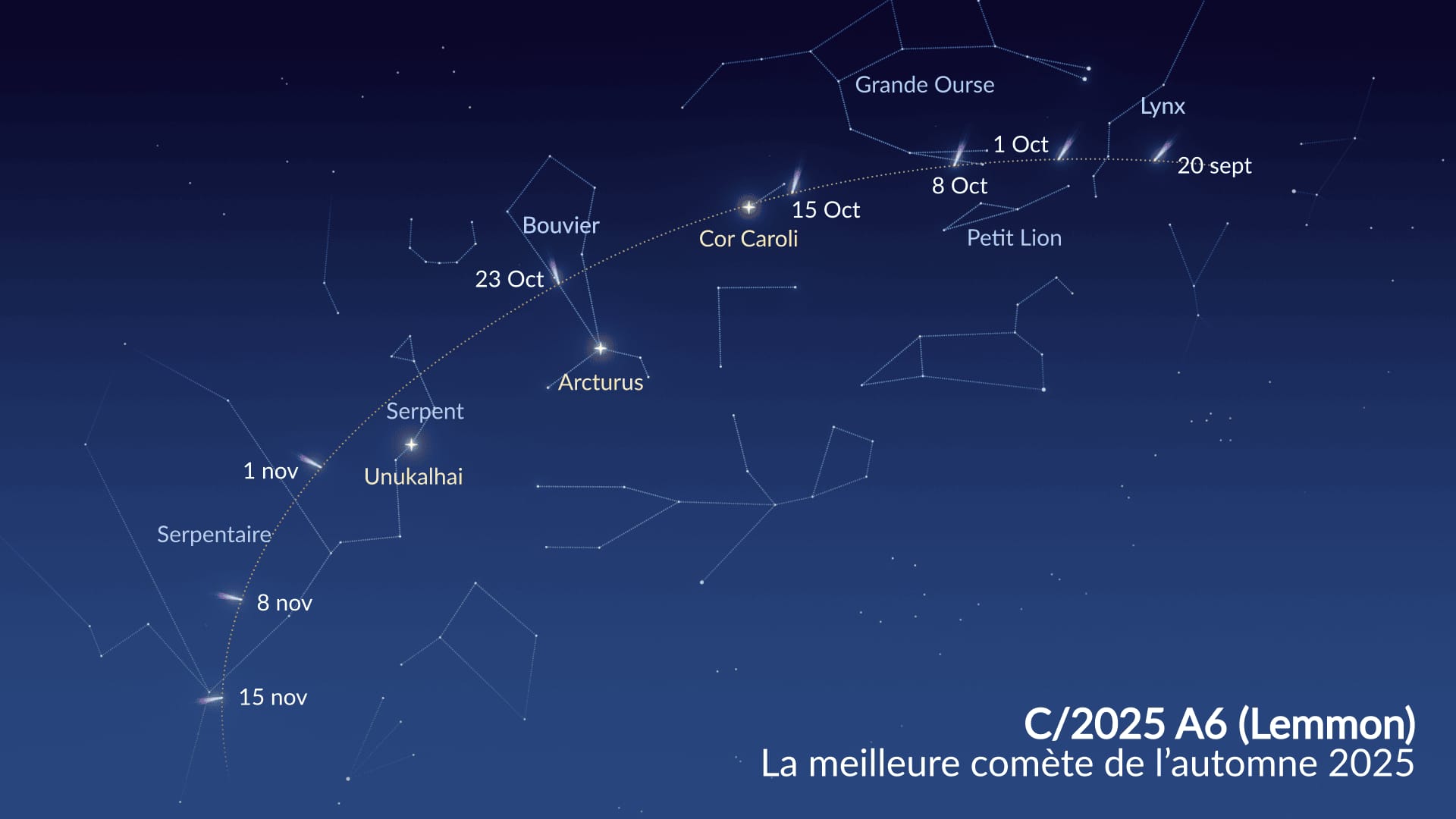 C/2025 A6 Path Through Constellations