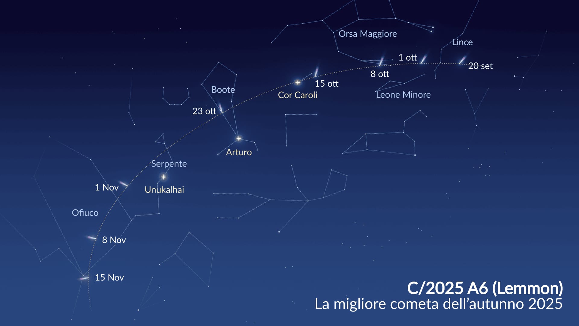 C/2025 A6 Path Through Constellations