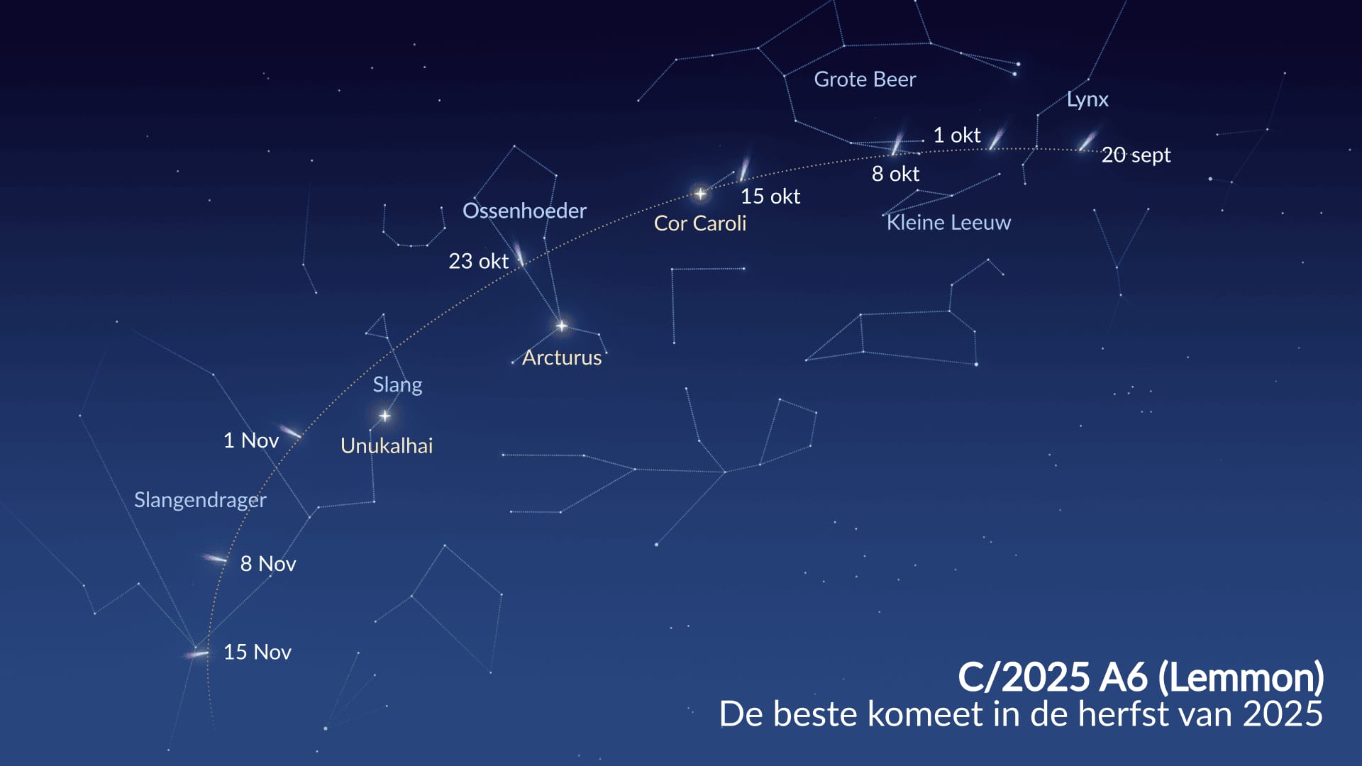 C/2025 A6 Path Through Constellations