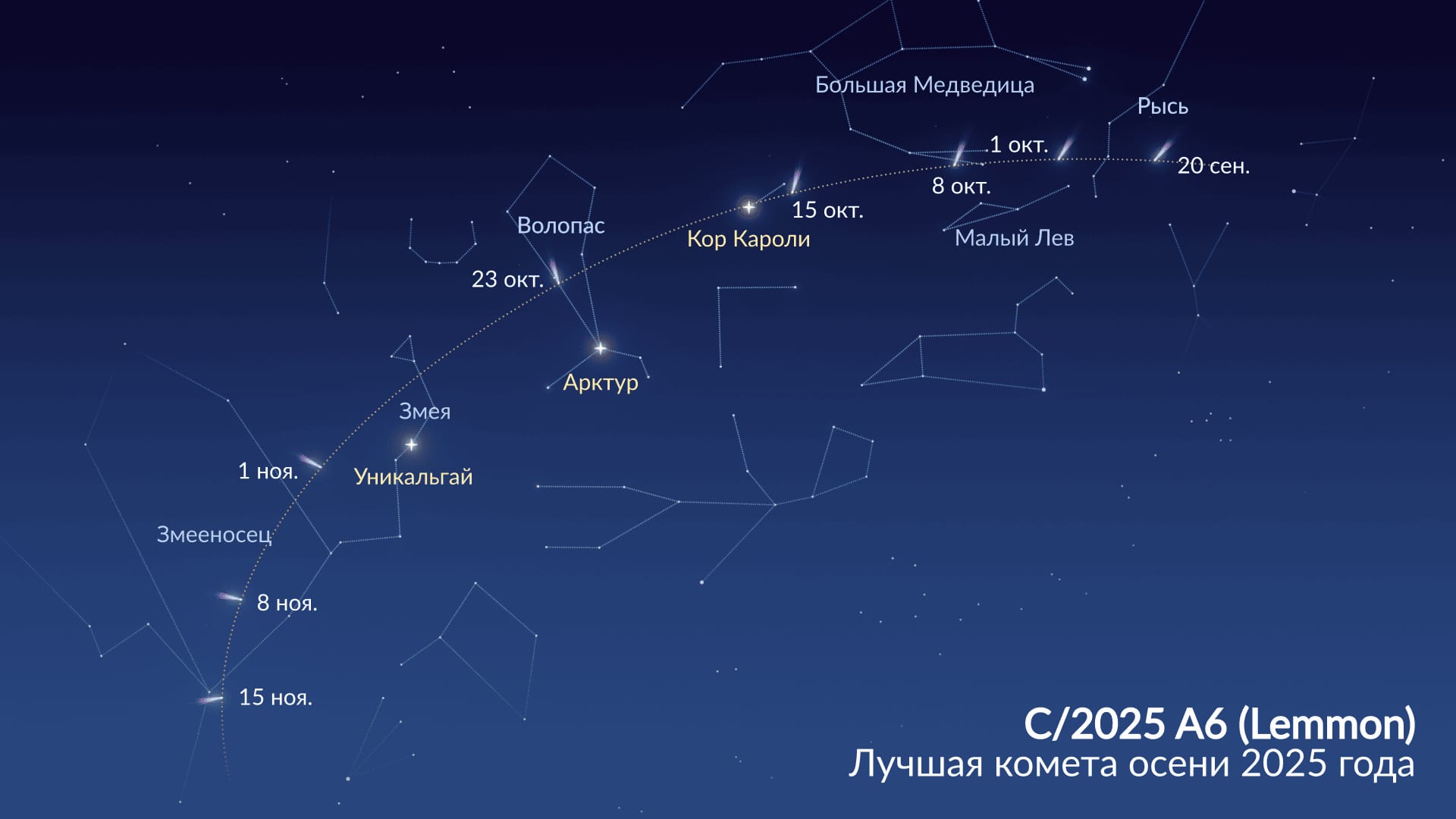 C/2025 A6 Path Through Constellations
