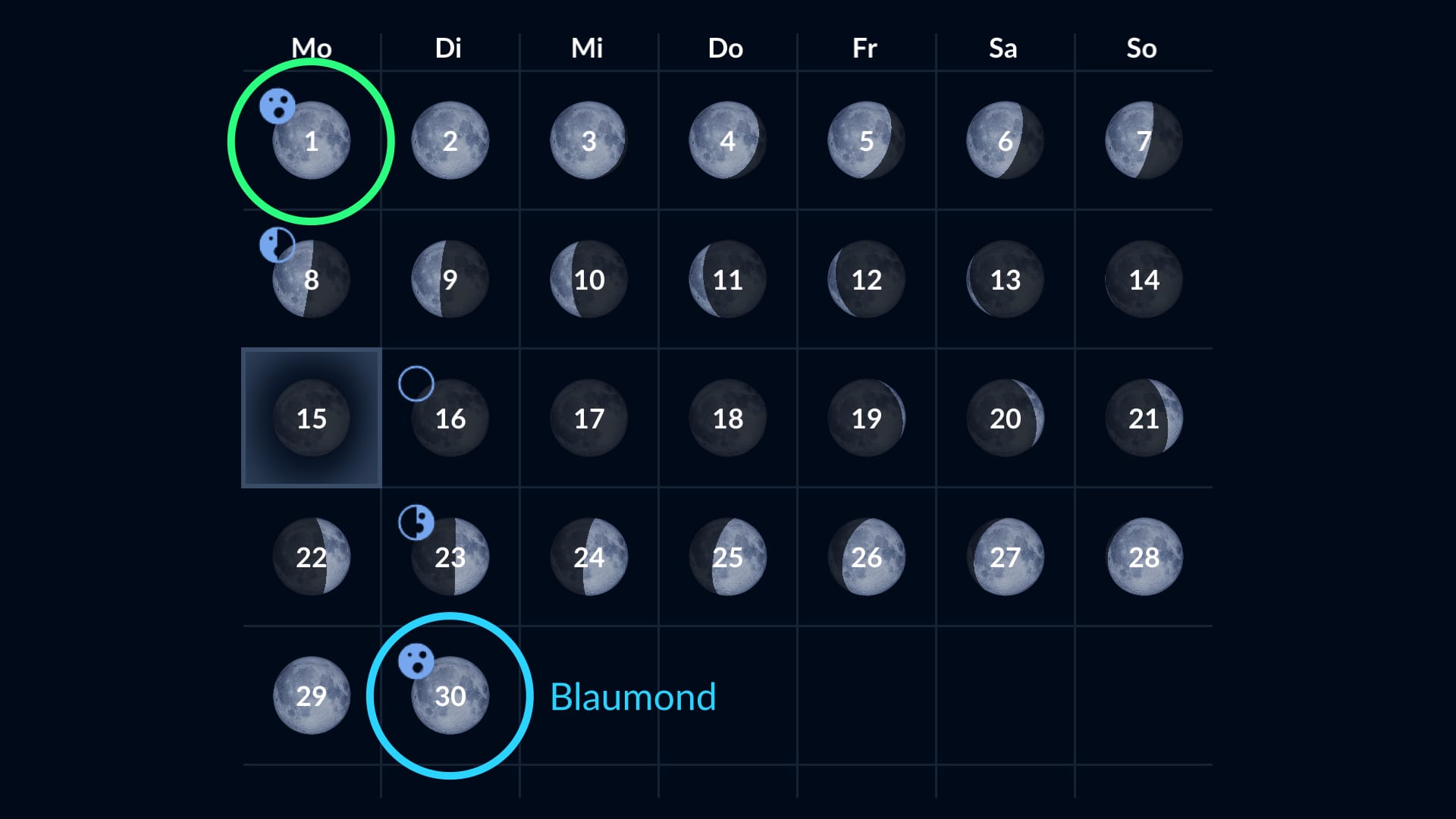 Kalendarischer Blauer Mond