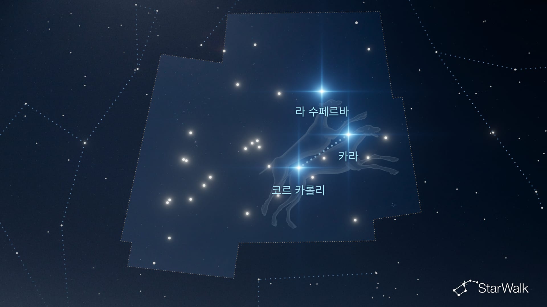 사냥개자리에서 가장 밝은 별들