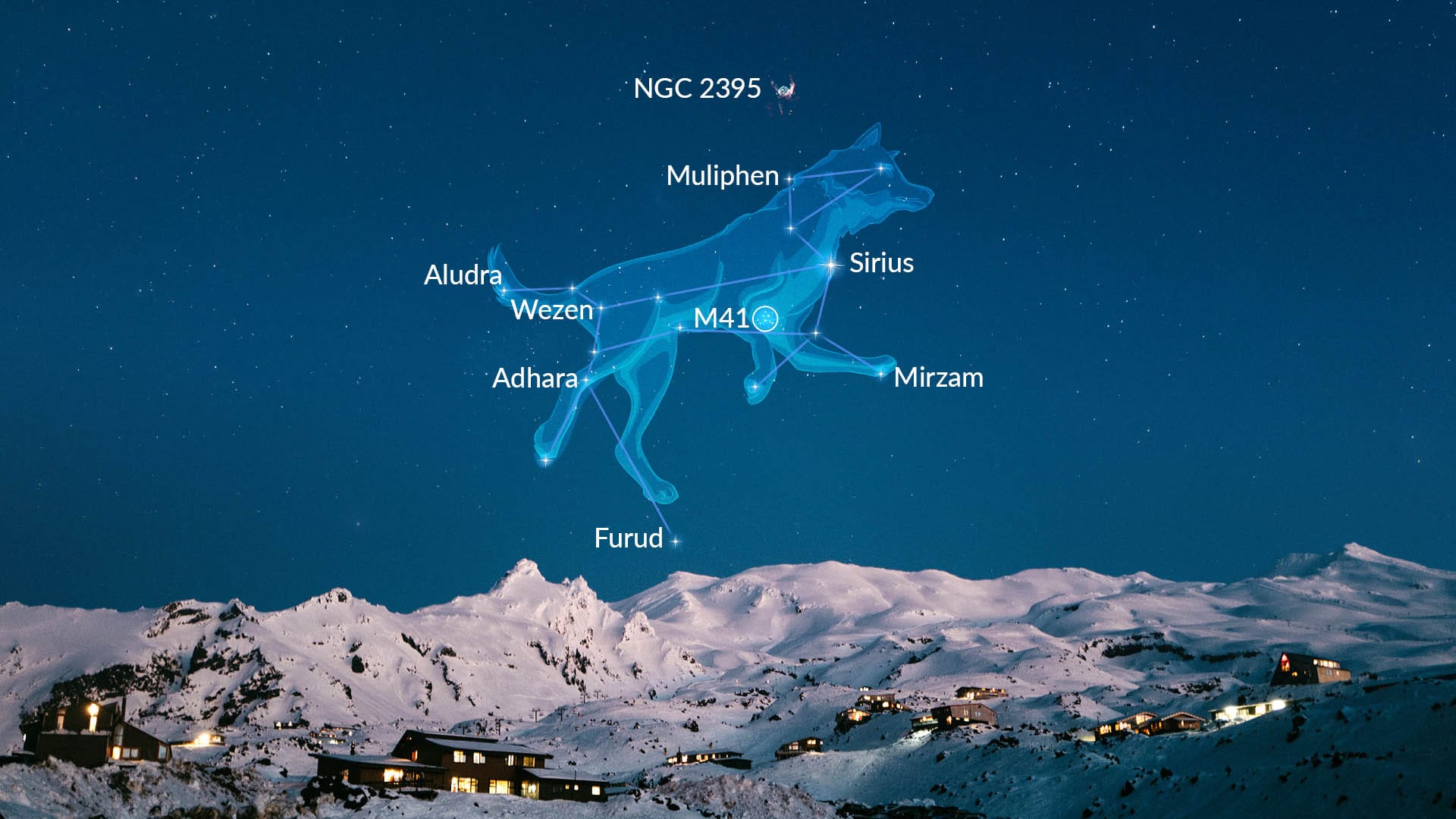Grote Hond: Sirius, andere grote sterren en deepskyobjecten