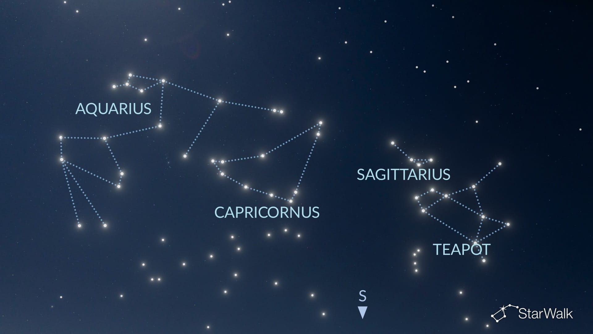 How to Find Capricornus in the Northern Hemisphere