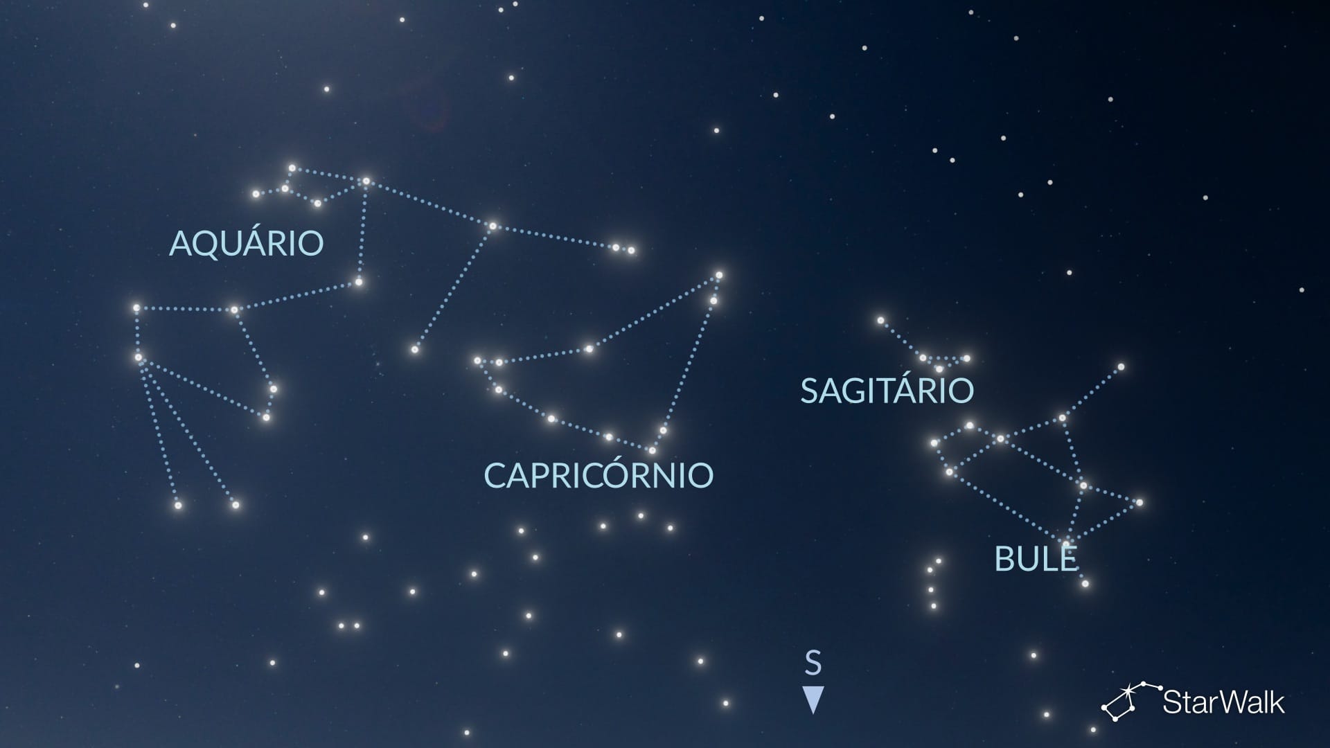 Como encontrar Capricórnio no Hemisfério Norte