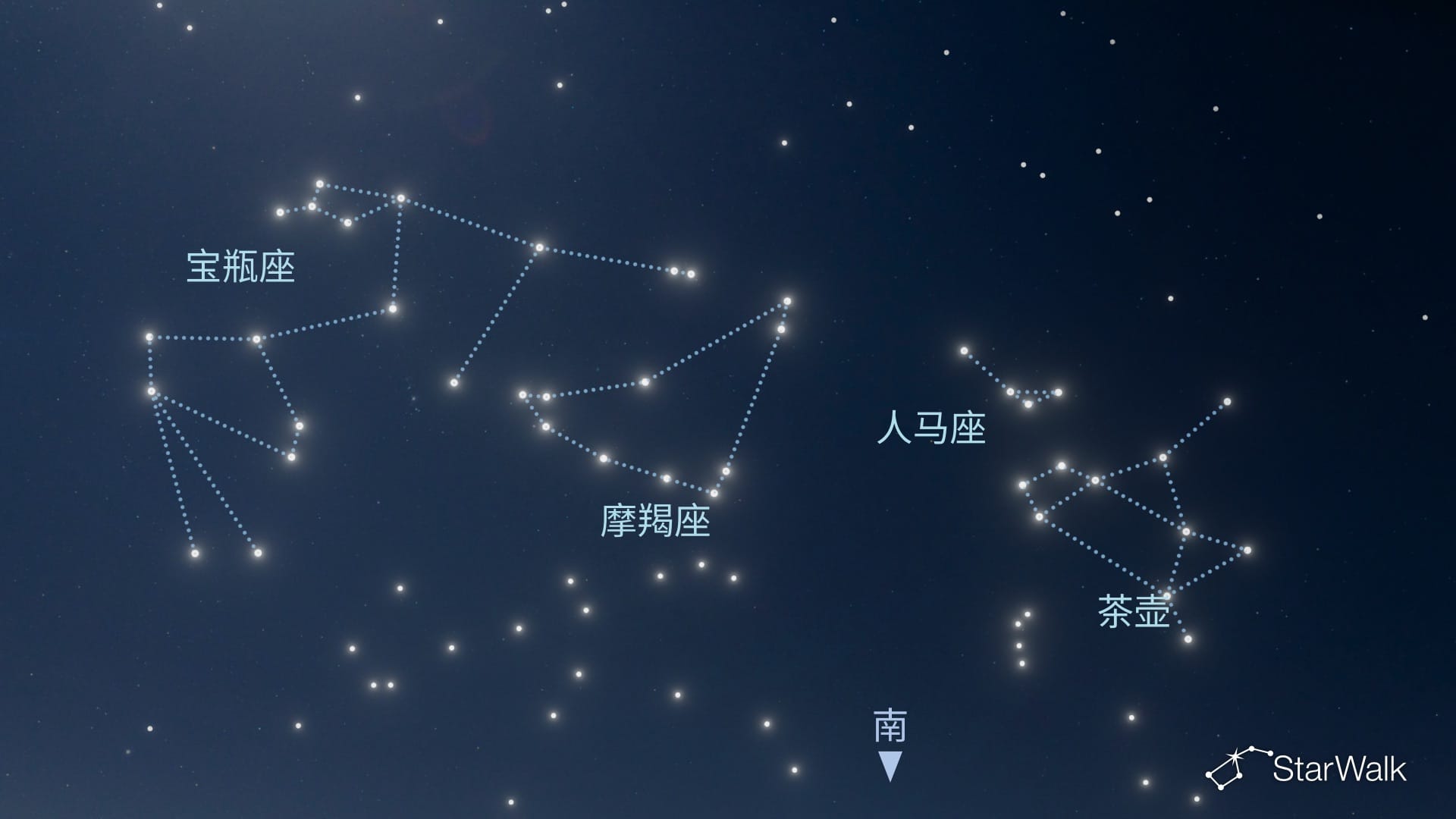 如何在北半球寻找摩羯座
