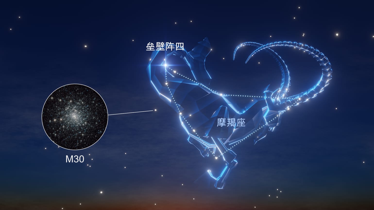 九月星座指南 — 星空观测必读 | 星座查找器 | 天鹰座、天鹅座、摩羯座 | 夜空观察