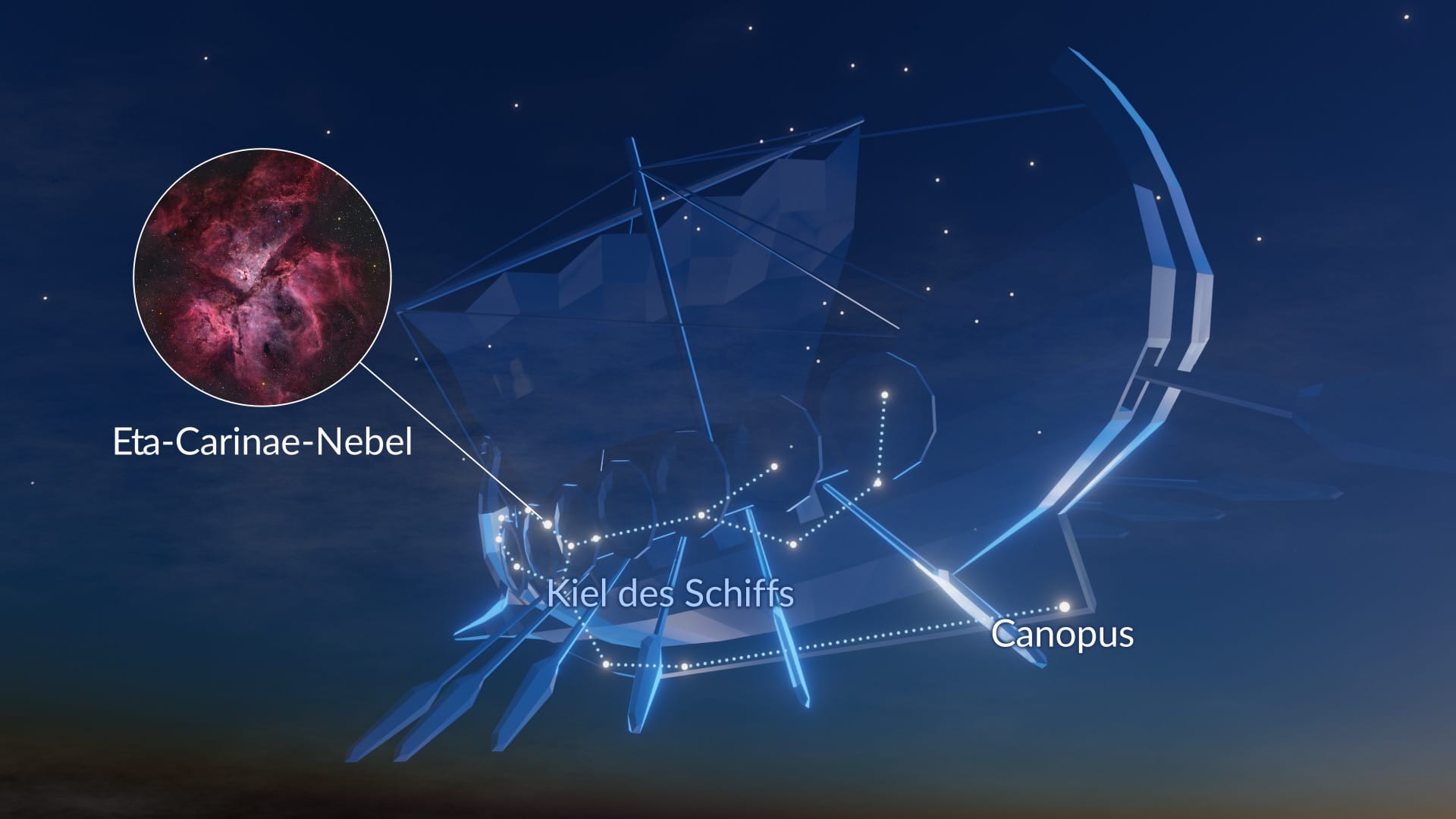 Carina constellation