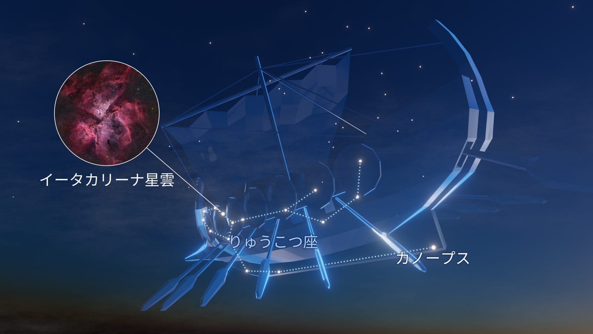 Carina constellation